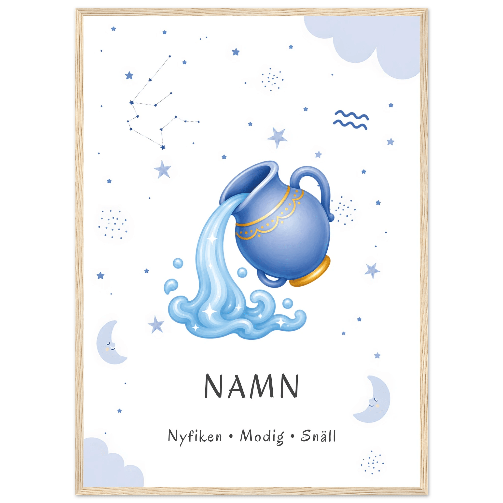 Stjärntecken vattumannen med namn poster