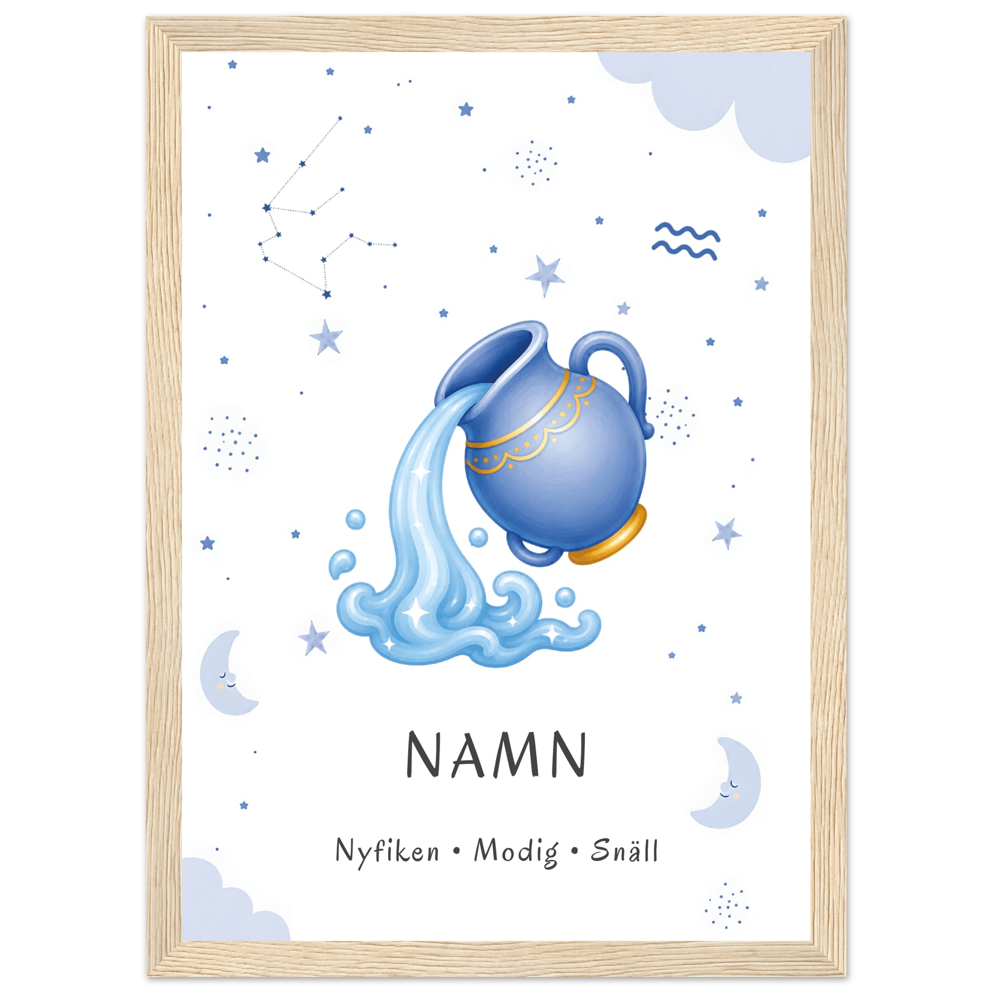 Stjärntecken vattumannen med namn poster