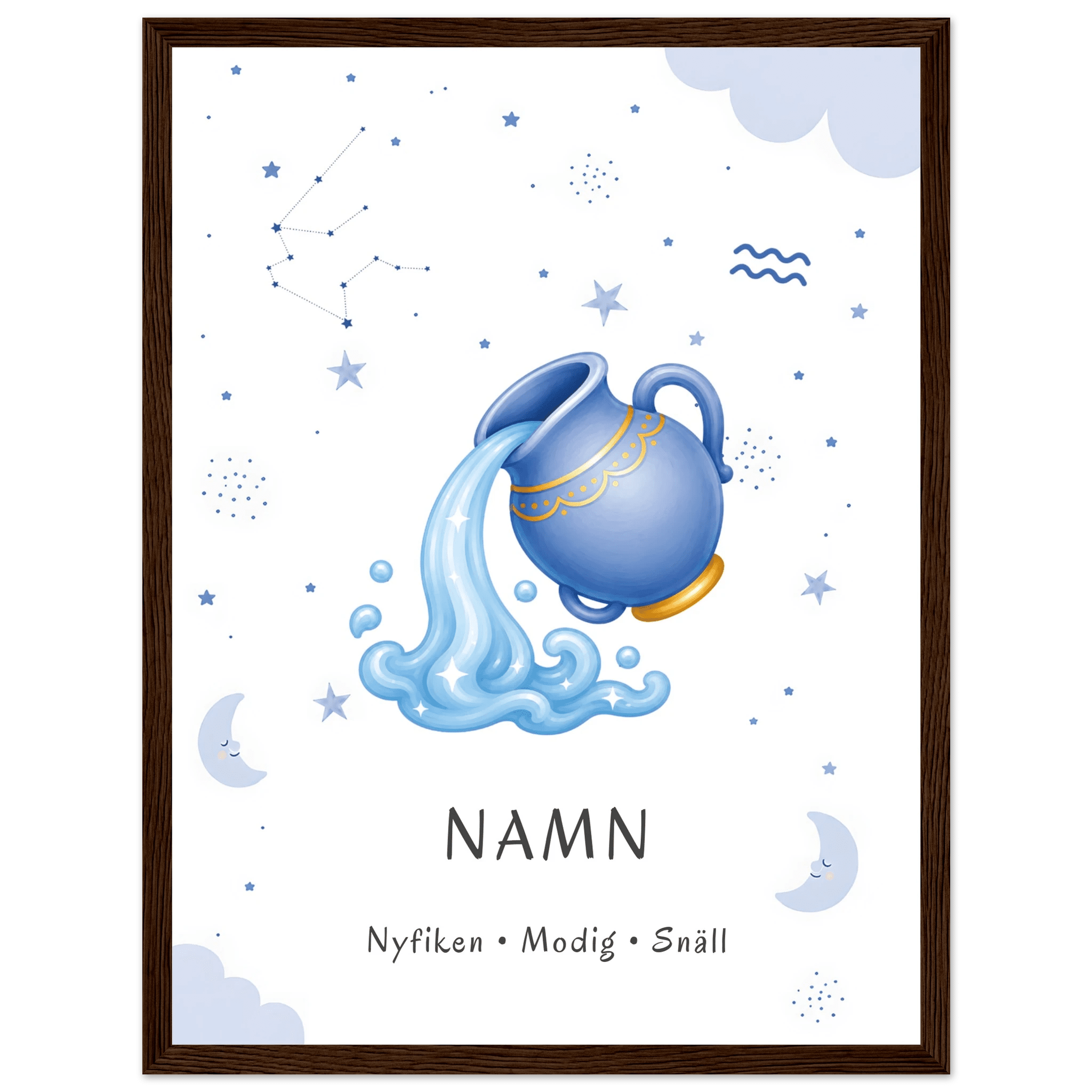 Stjärntecken vattumannen med namn poster