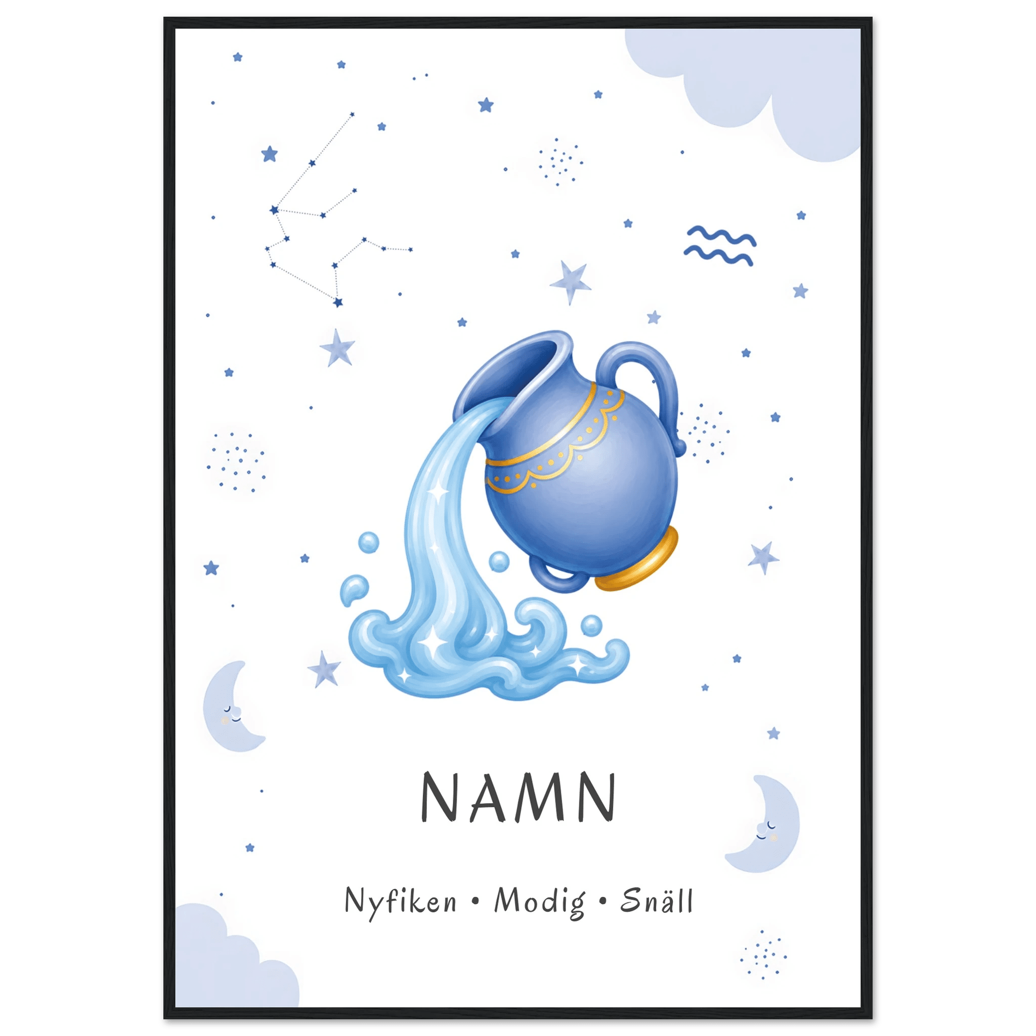 Stjärntecken vattumannen med namn poster