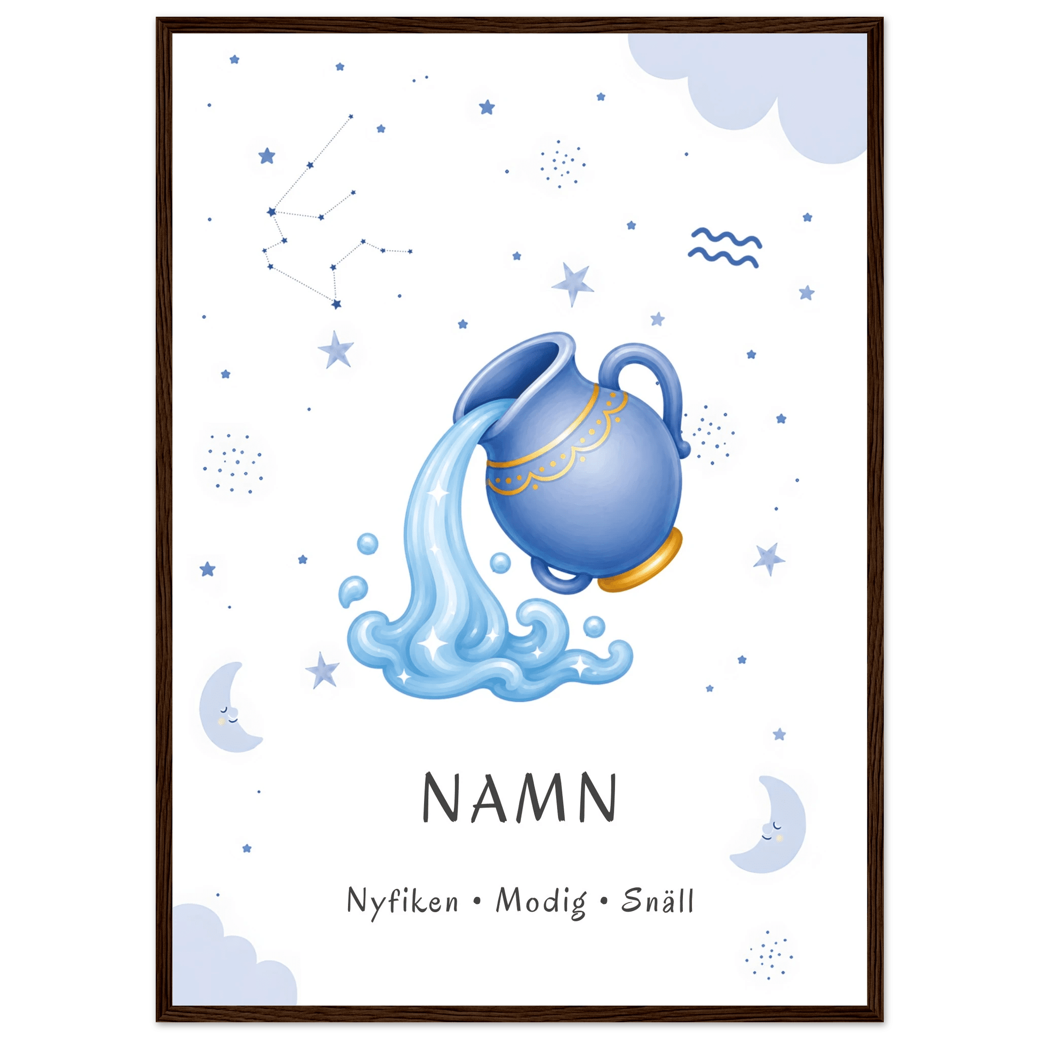 Stjärntecken vattumannen med namn poster