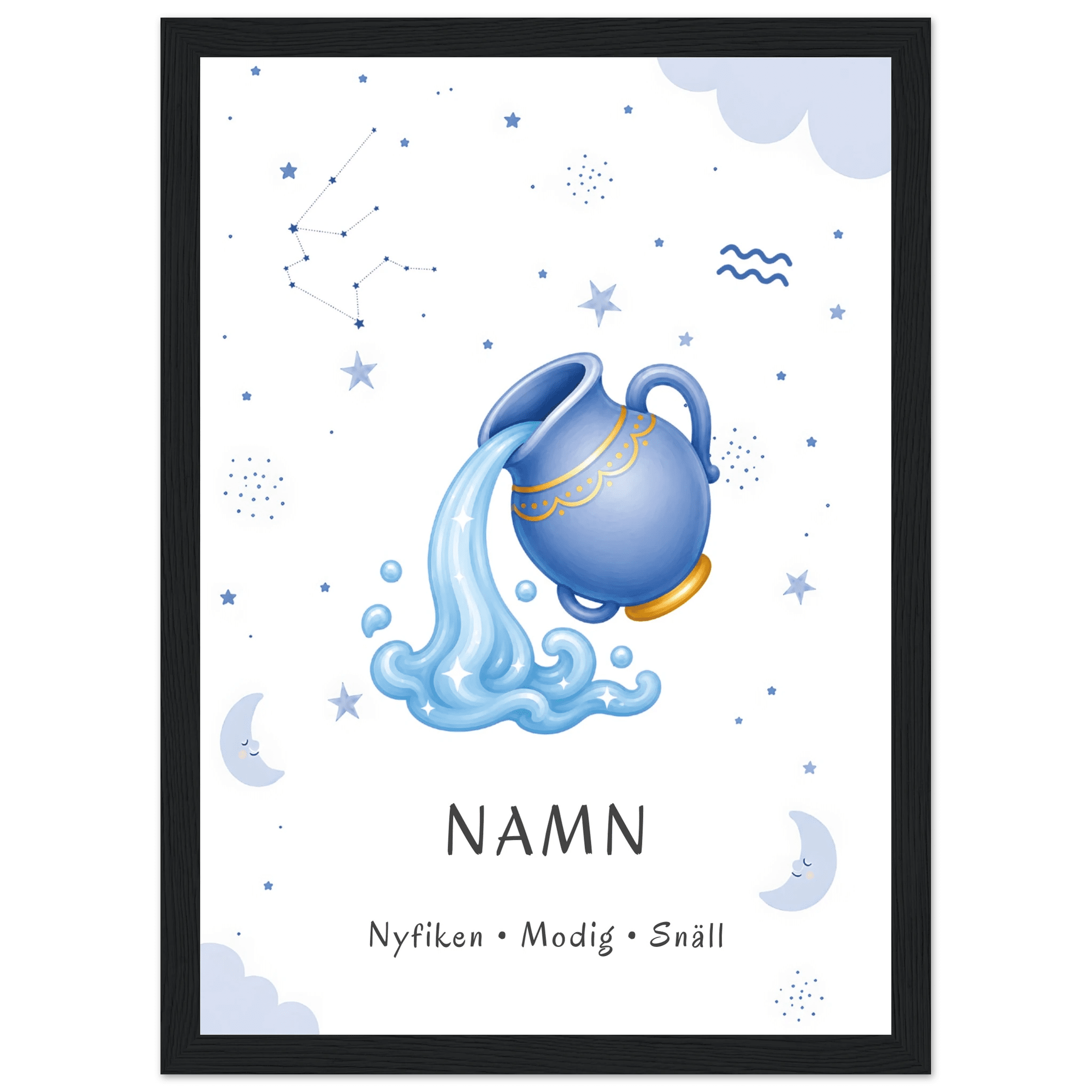 Stjärntecken vattumannen med namn poster