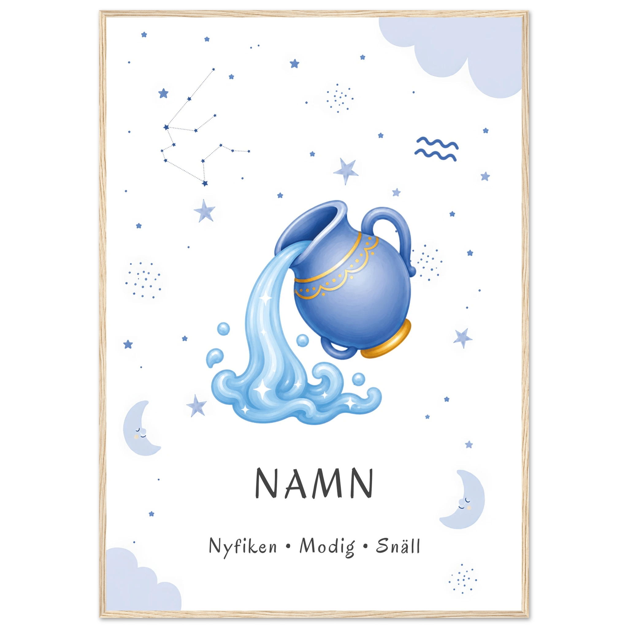 Stjärntecken vattumannen med namn poster