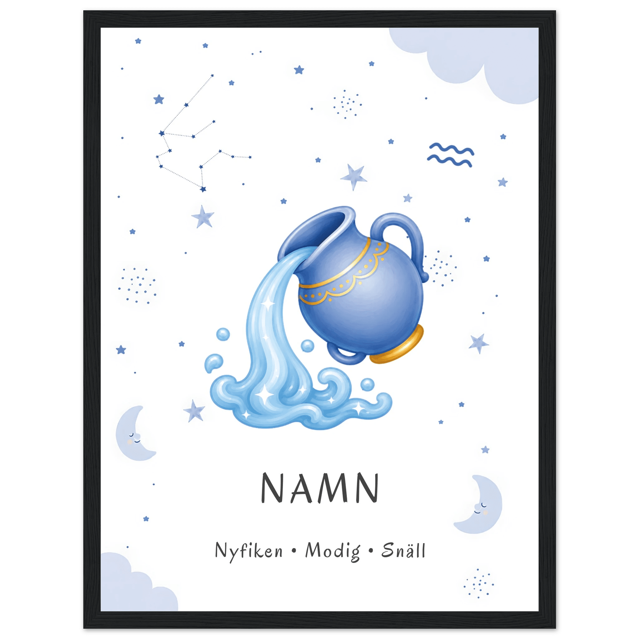 Stjärntecken vattumannen med namn poster