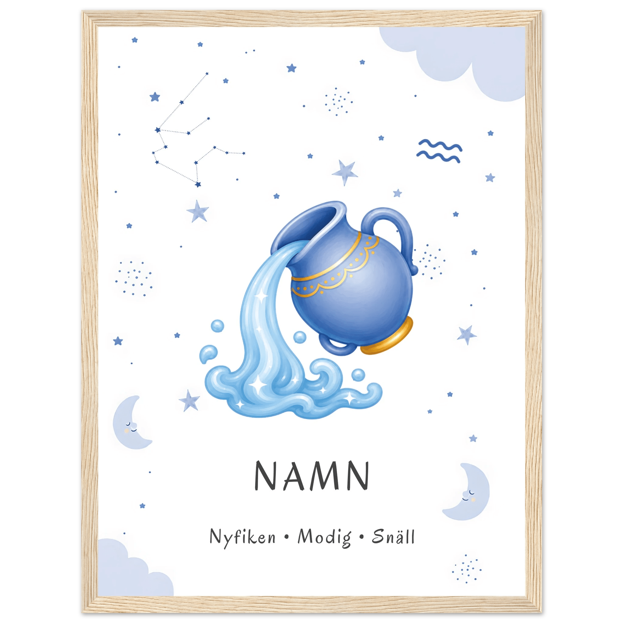Stjärntecken vattumannen med namn poster