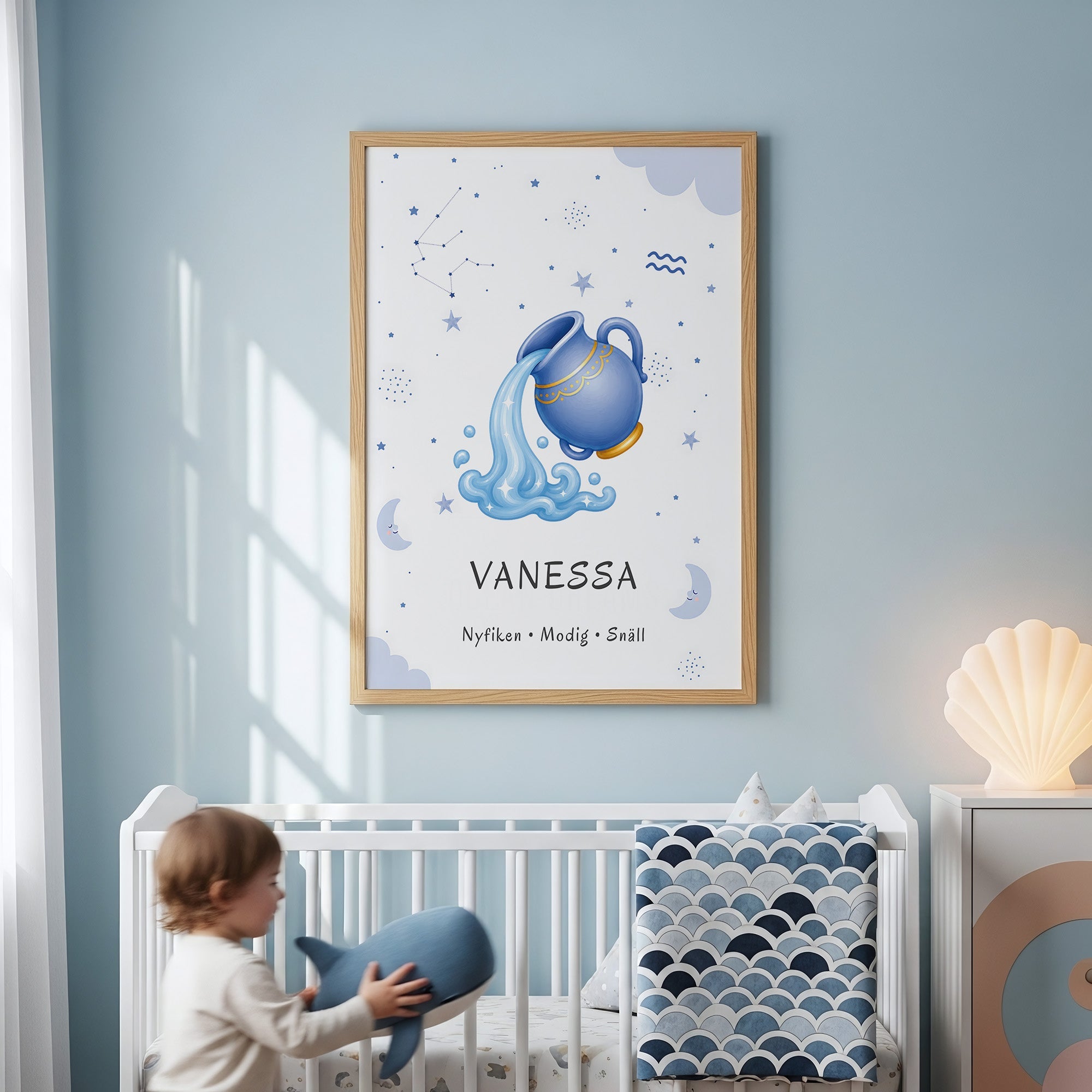 Stjärntecken vattumannen med namn poster